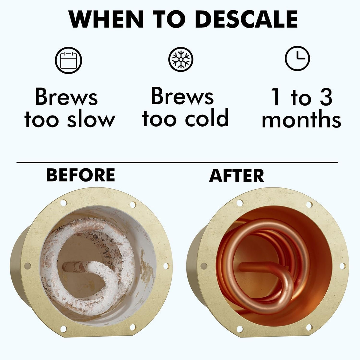 New England Stories DeLonghi descaling bottle 6 demonstrates simple at-home descaling steps
