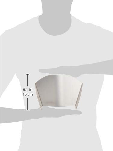 New Metro Design PC-10 pouring shield centers ingredients for thorough mixing
