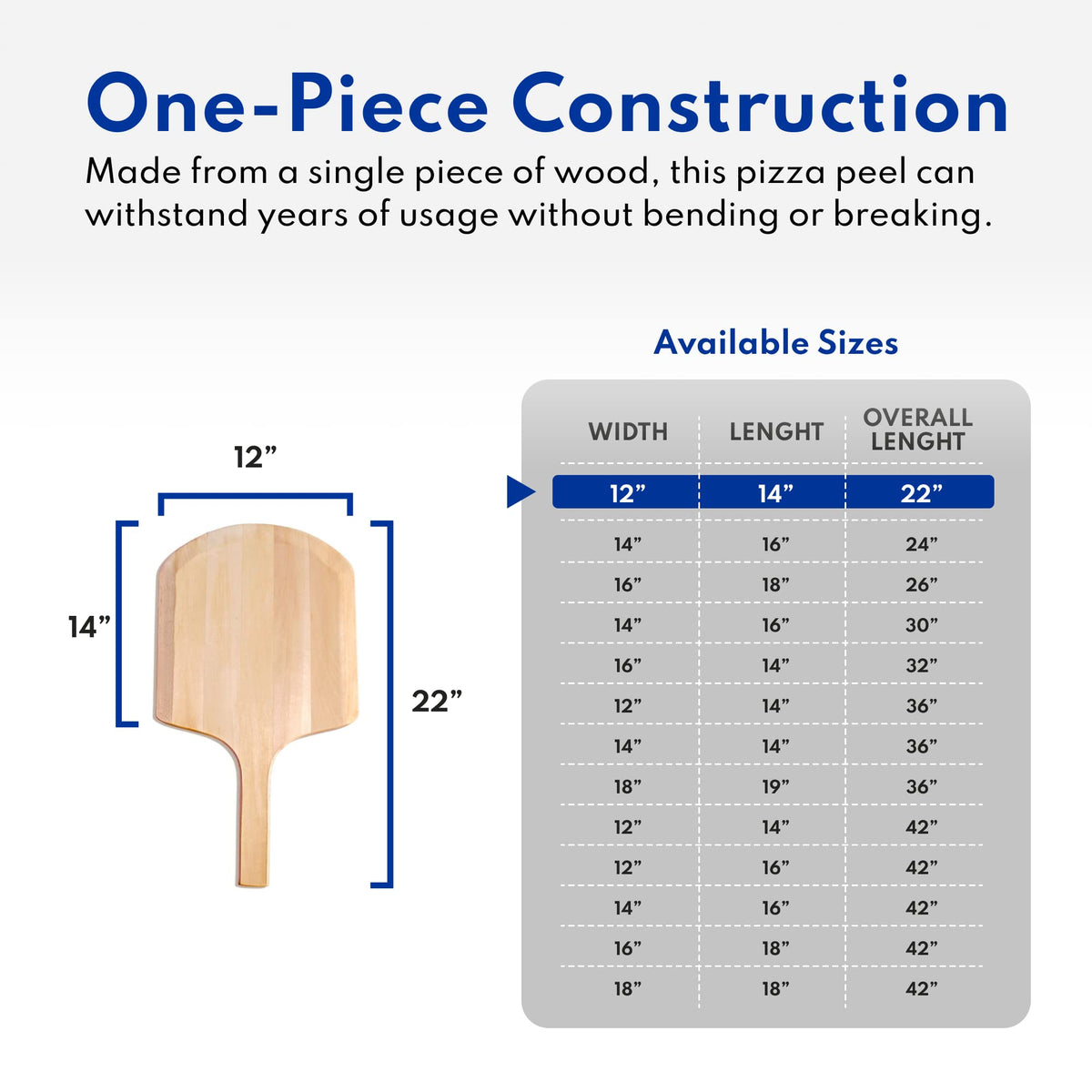 New Star 50226 22-inch total length fits typical ovens and countertops.