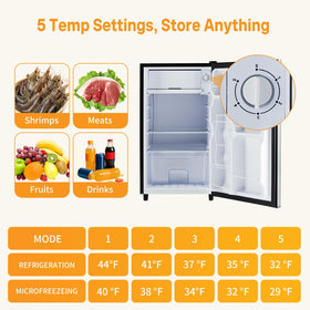 ETL and DOE certified for energy-efficient cooling with NEWBULIG