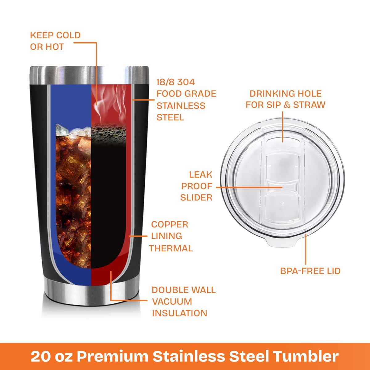 NewEleven double-wall vacuum insulation keeps coffee hot or iced tea cold.