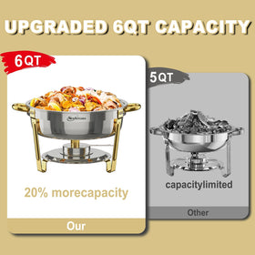 NEWKITCHEN stable triangle-base chafing dish keeps food steady during service.