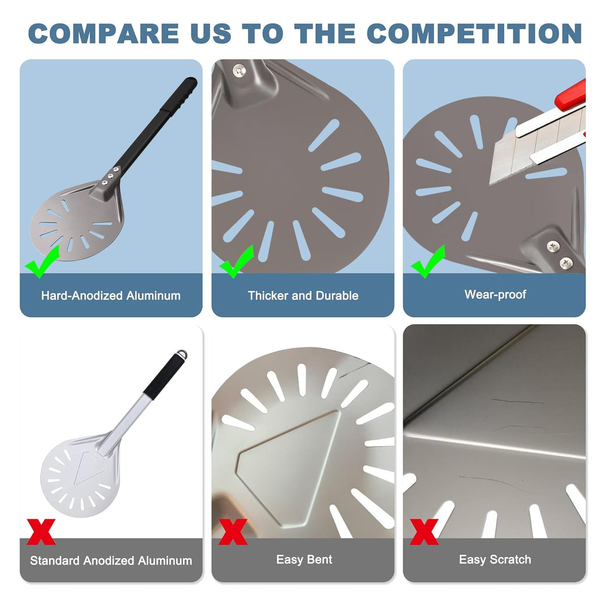 Newmeto metal-handle peel remains sturdy and cool during use.