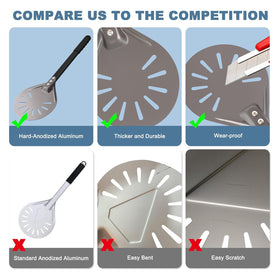 Newmeto metal-handle peel remains sturdy and cool during use.