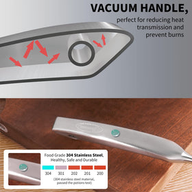 Newness Triangular ergonomic handle fits comfortably in hand for control.