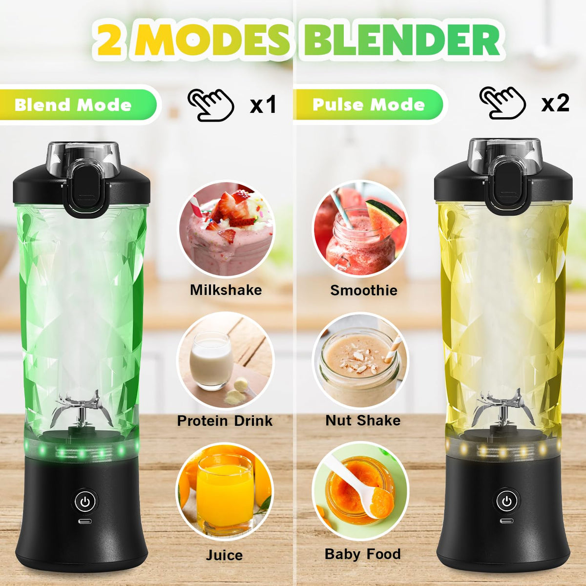 NexaEase travel bottle cap for on the go blending
