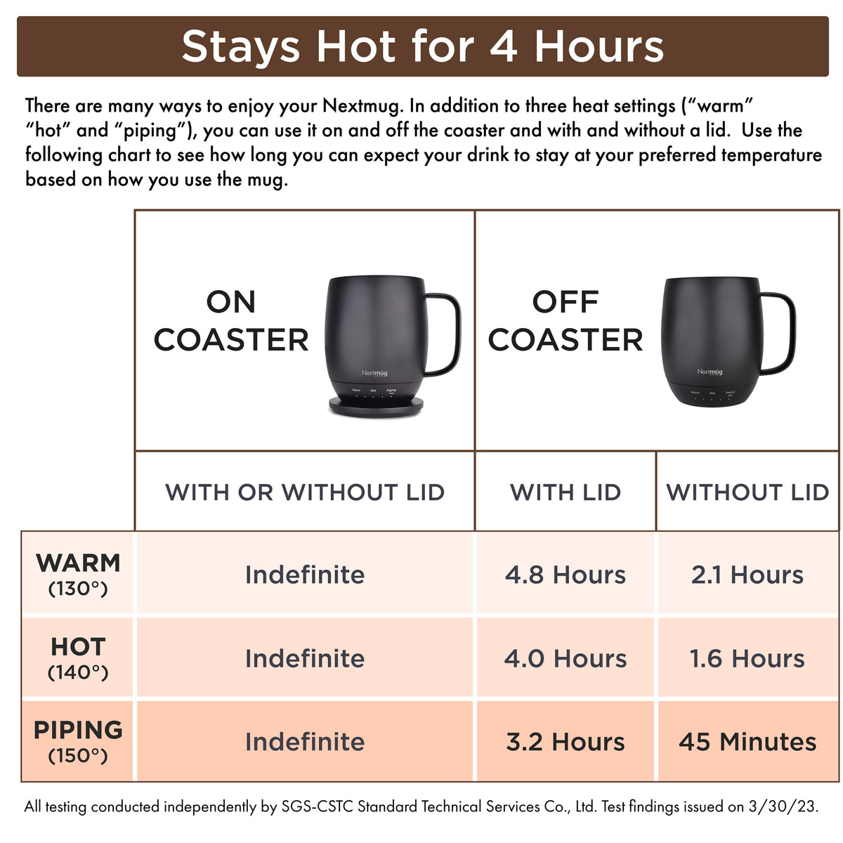 Nextmug burgundy 14 oz in-use coffee stays warm during busy mornings