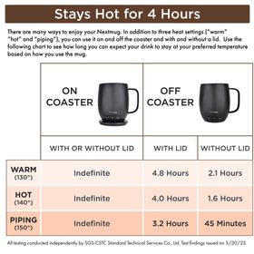 Nextmug docking coaster and 6-foot cord simplify charging at home or work.