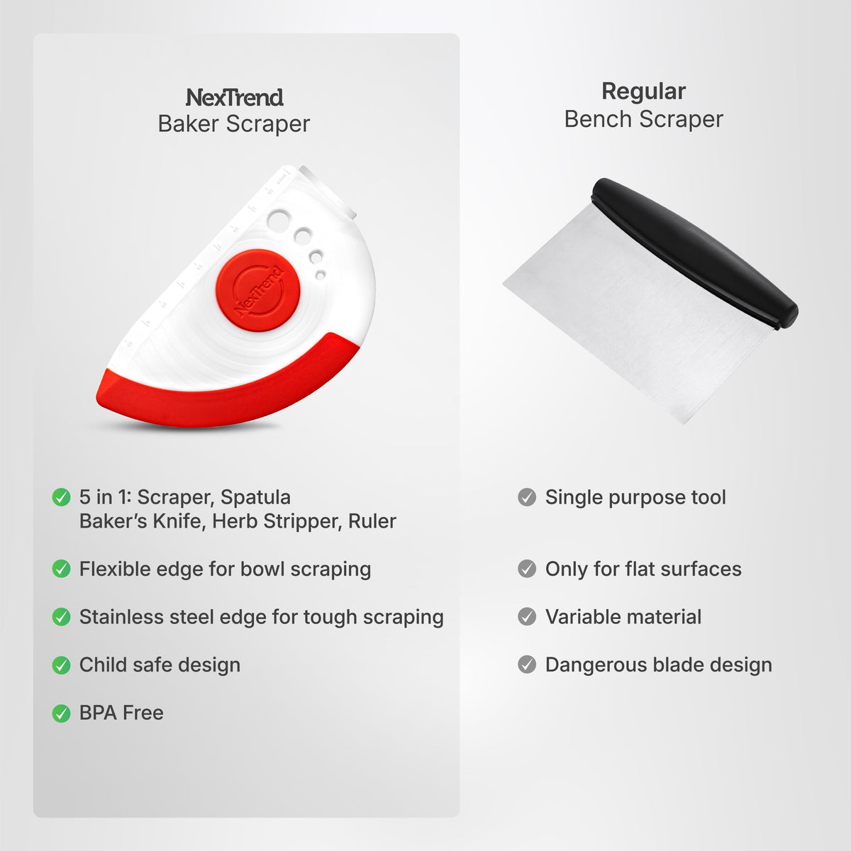 NexTrend BPA-free materials ensure safe food prep for breads and pastries.