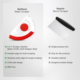NexTrend BPA-free materials ensure safe food prep for breads and pastries.