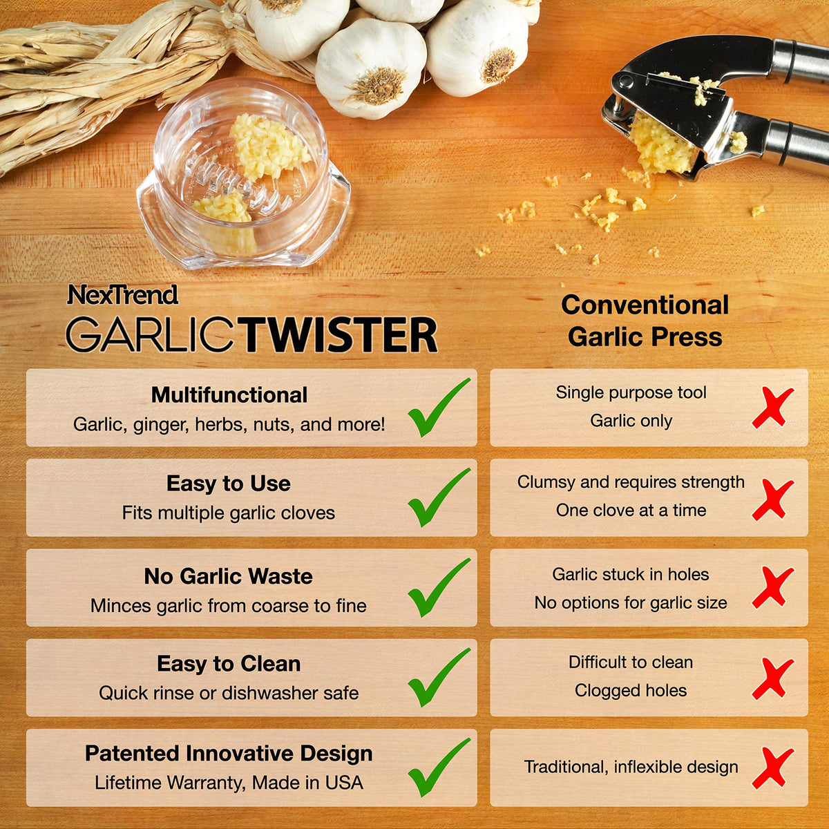 NexTrend Garlic Twister 4th-gen side view showing ergonomic grip