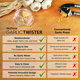 NexTrend Garlic Twister 4th-gen side view showing ergonomic grip