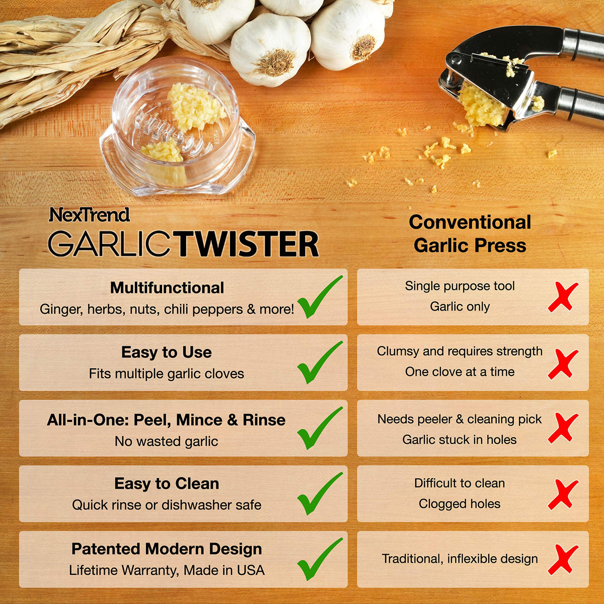 NexTrend Garlic Twister herbs use for quick chopping of basil, thyme, rosemary