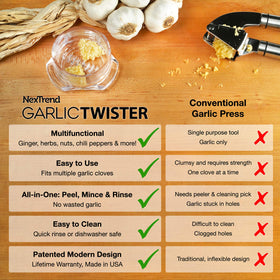 NexTrend Garlic Twister herbs use for quick chopping of basil, thyme, rosemary