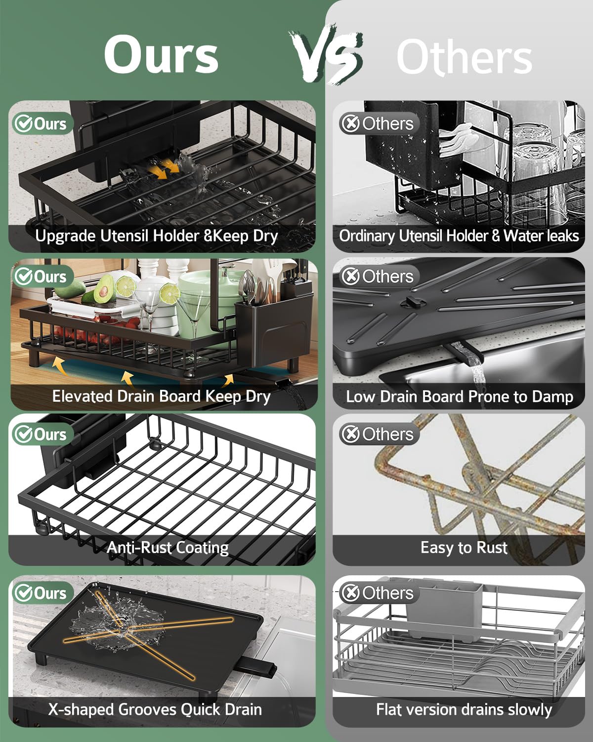 Nfnoyp rustproof carbon steel coating resists stains