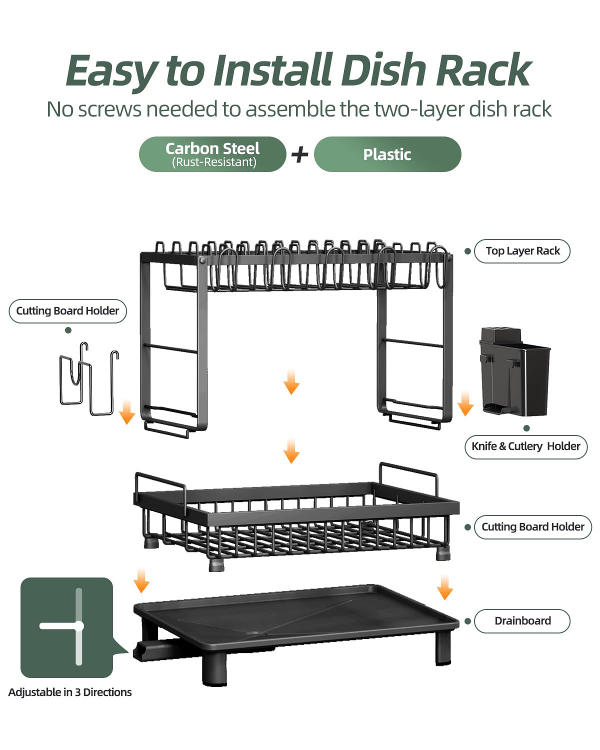 Nfnoyp rubber feet stabilize the rack on smooth counters
