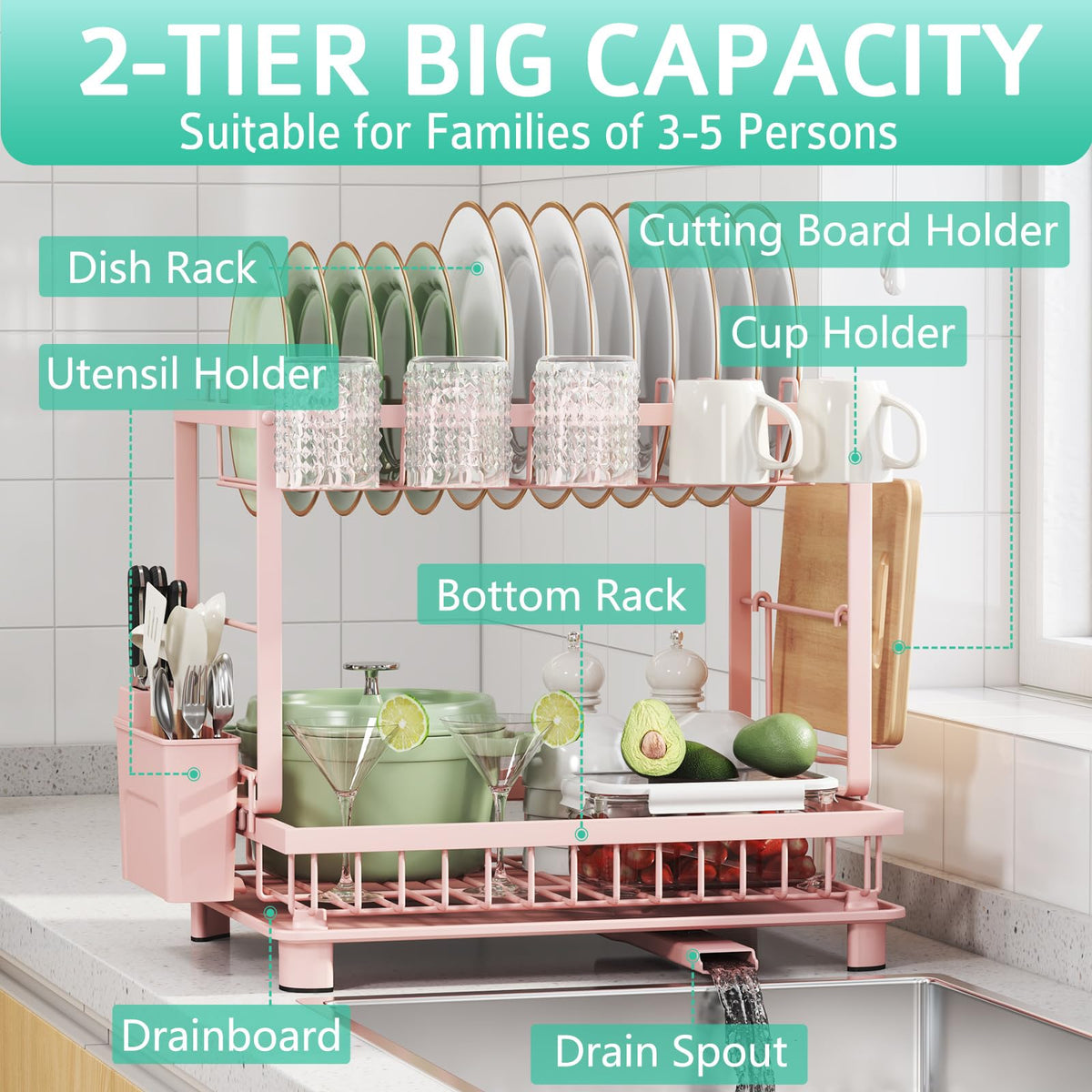 Drainboard with adjustable water outlet directs drips into the sink