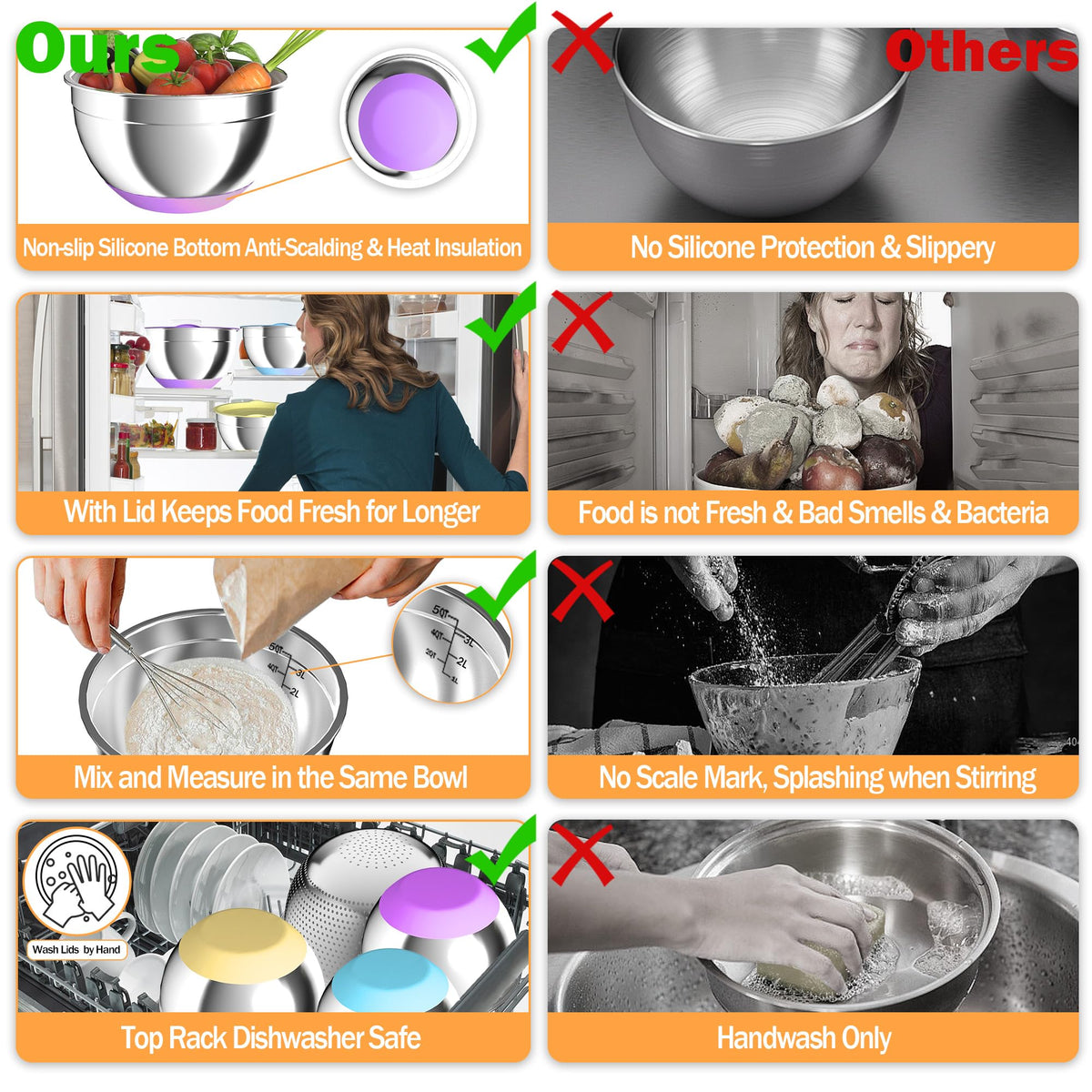 Nicdiet colander with 2mm micropores drains water quickly.