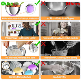 Nicdiet colander with 2mm micropores drains water quickly.