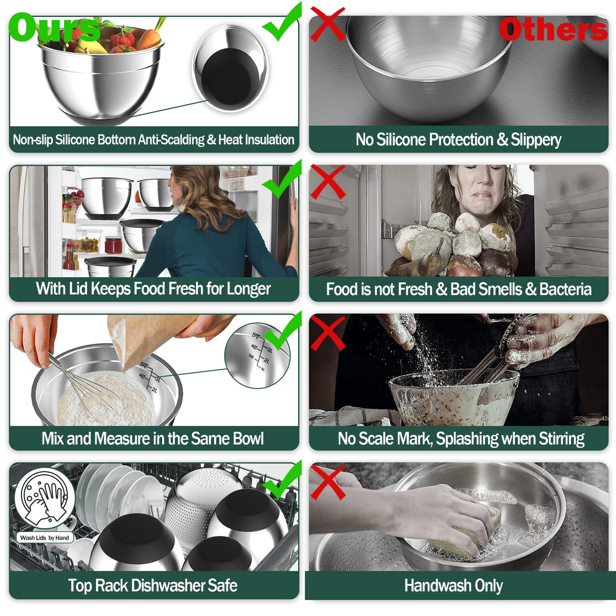 Nicdiet stainless steel colander with 2mm micropores for fast draining.