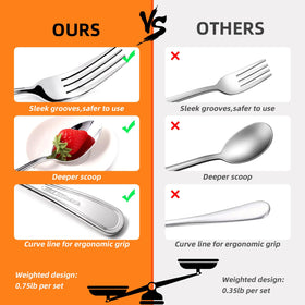 Nice Kitchen silverware arranged for dining room setting highlights luster and style
