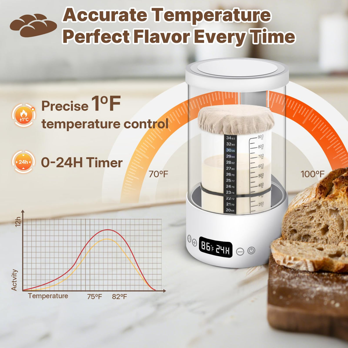 NICOFPHY top heating plate provides balanced heat for steady fermentation.