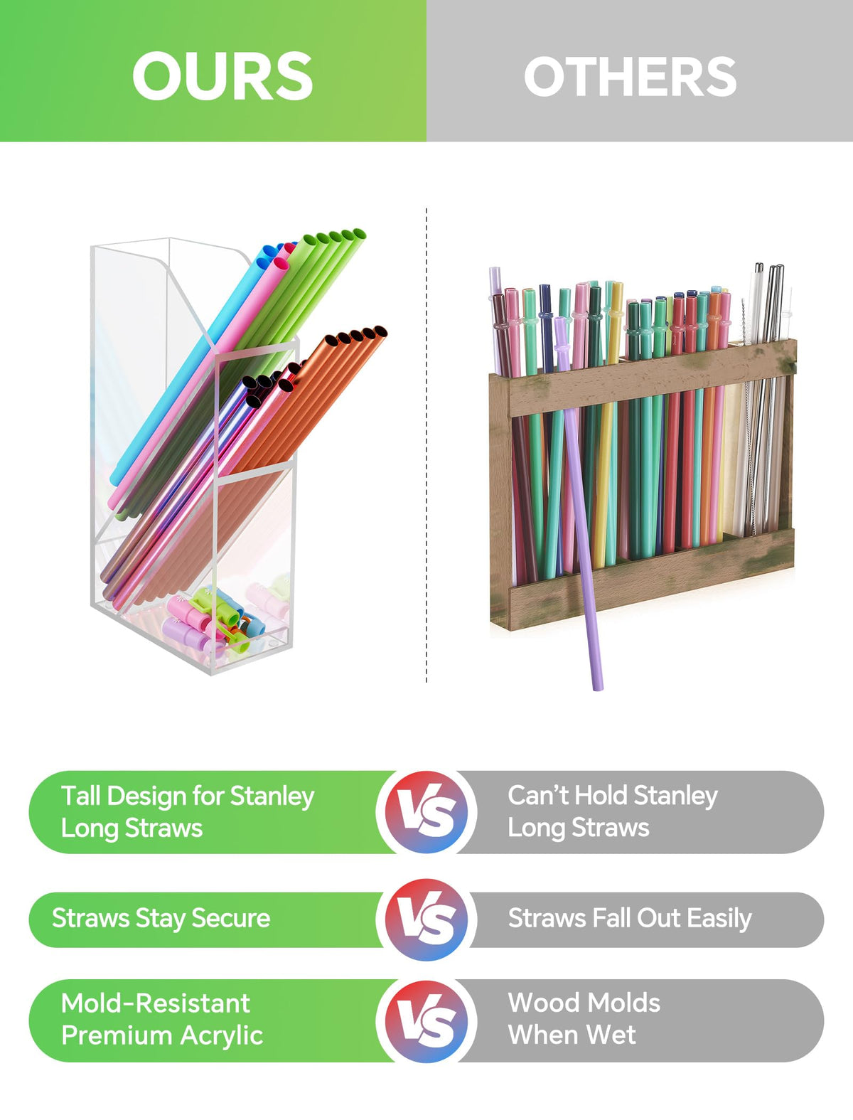 NiHome large capacity holds about 40 straws for busy households