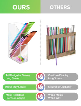 NiHome large capacity holds about 40 straws for busy households