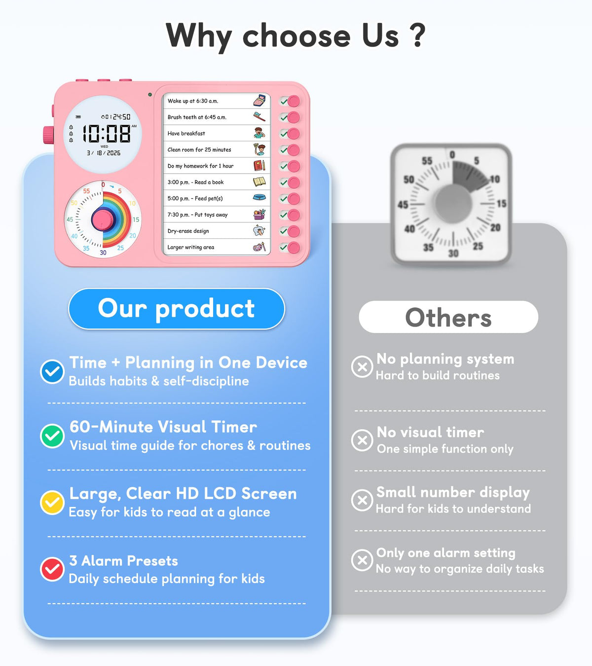 Nikafly back-to-school pink gift timer supports independent routines
