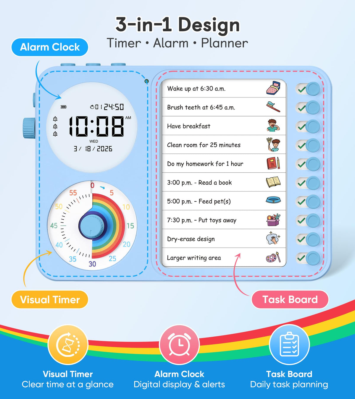 Nikafly visual schedule board blue displays daily routines clearly.