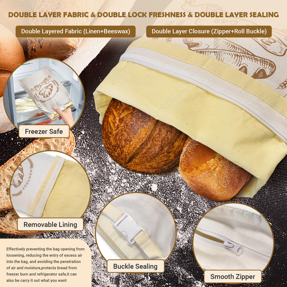 NIKKOUR three-layer locking system prevents air and moisture ingress.