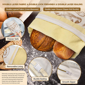 NIKKOUR three-layer locking system prevents air and moisture ingress.