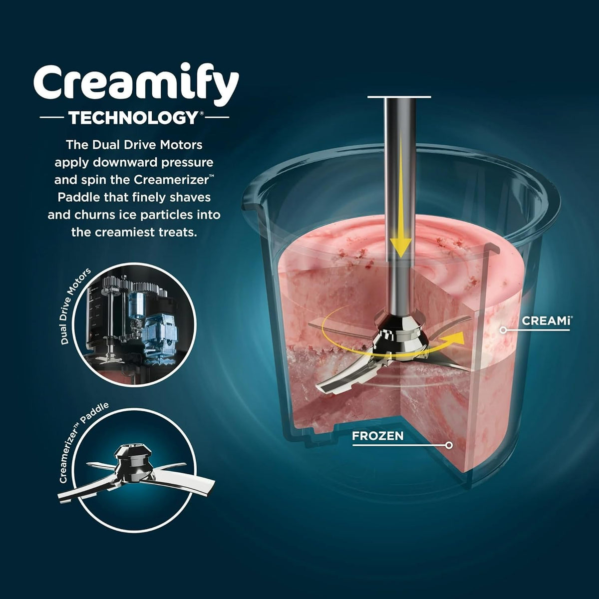 Renewed Ninja CREAMi packaging and accessories