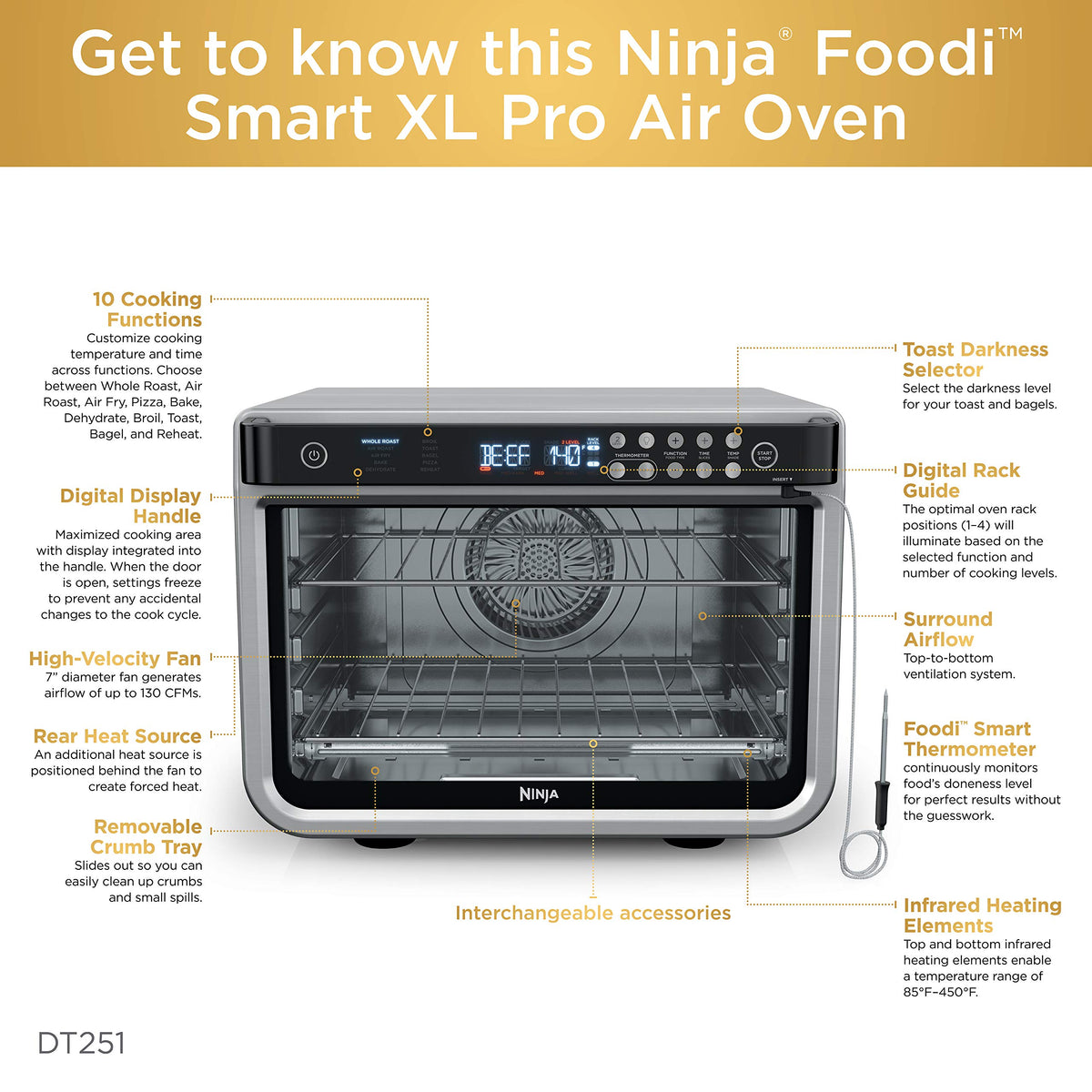 Ninja DT251 compact exterior fits busy kitchens without sacrificing capacity.