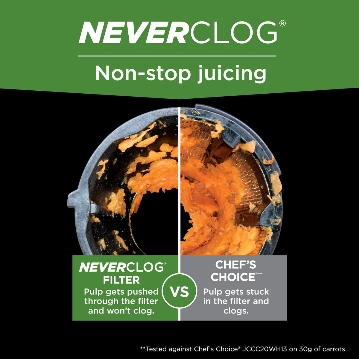 Ninja NeverClog anti-drip lever to prevent spills during juicing.