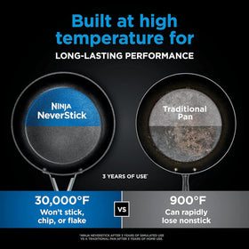 Ninja NeverStick Pro even-heat base minimizes hot spots for even results.