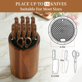 Ninonly fixed plastic lid protects blades while keeping visibility.