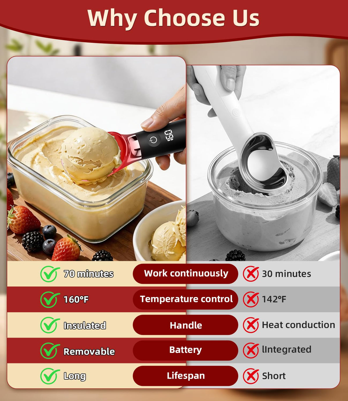 NISSYO.AM food-grade metal scoop head heats quickly and evenly