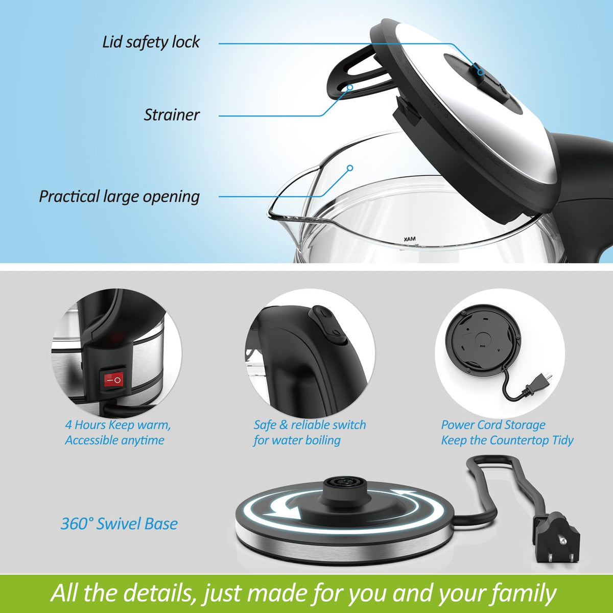 NISVITU boil-dry protection prevents damage when water is low.