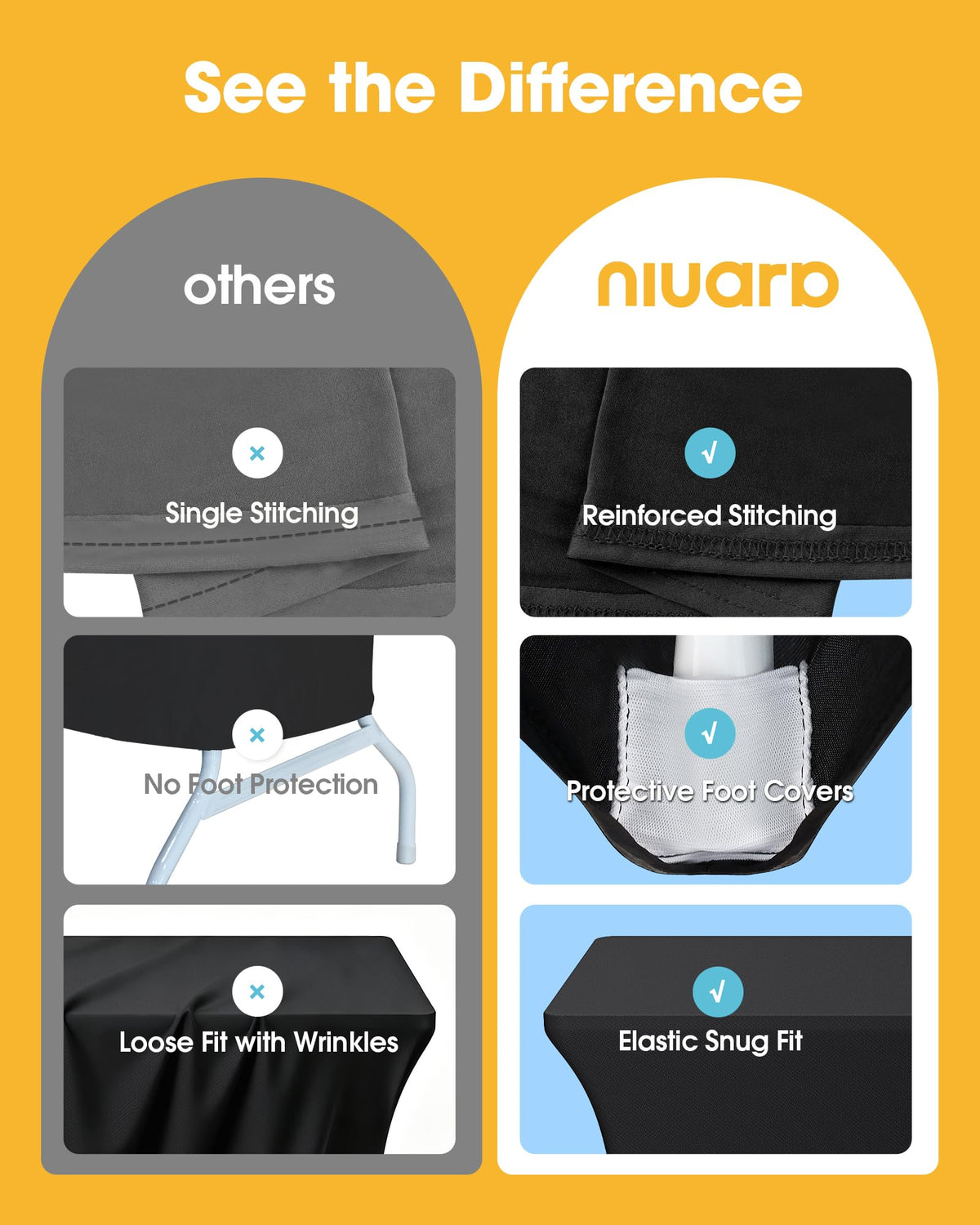 Niuara double-stitched seams support repeated use with tidy edges.