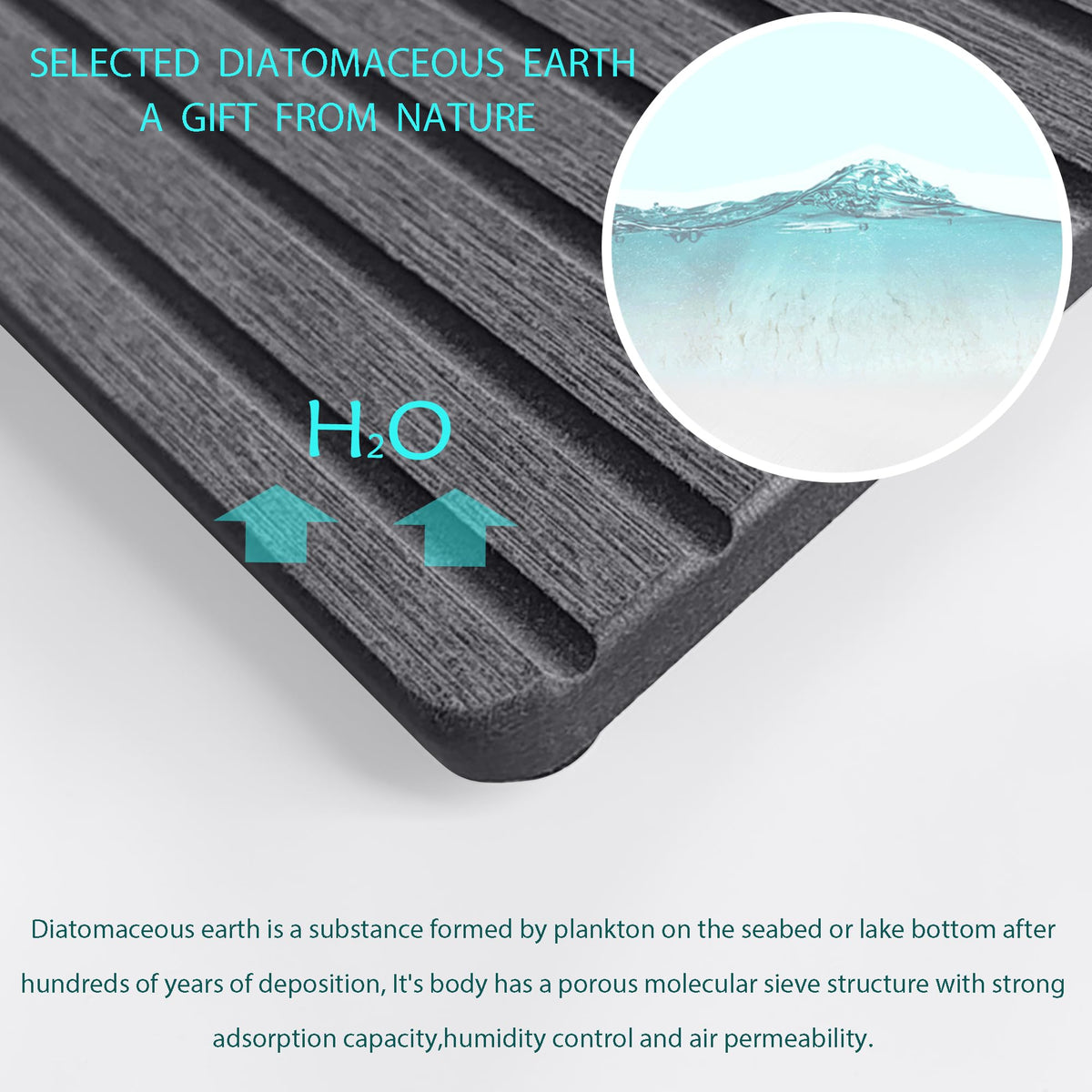 NiuYichee coaster shows anti slip feet preventing slips on wet surfaces