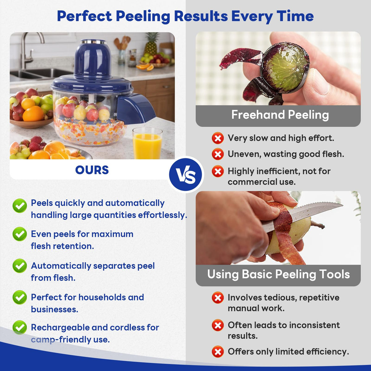 NKDFRI quick peel pro on-counter use; compact cordless kitchen helper.
