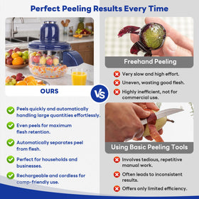 NKDFRI quick peel pro on-counter use; compact cordless kitchen helper.