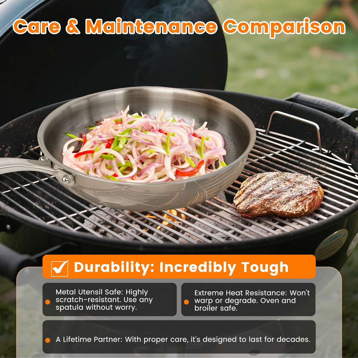 NKDFRI Titanium Hammered Pan induction-compatible design works on all cooktops