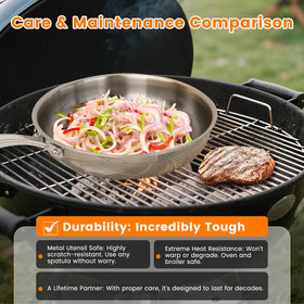 NKDFRI Titanium Hammered Pan induction-compatible design works on all cooktops
