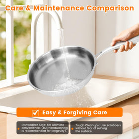 NKDFRI Titanium Hammered Pan oven-safe up to 500°F for finishing dishes