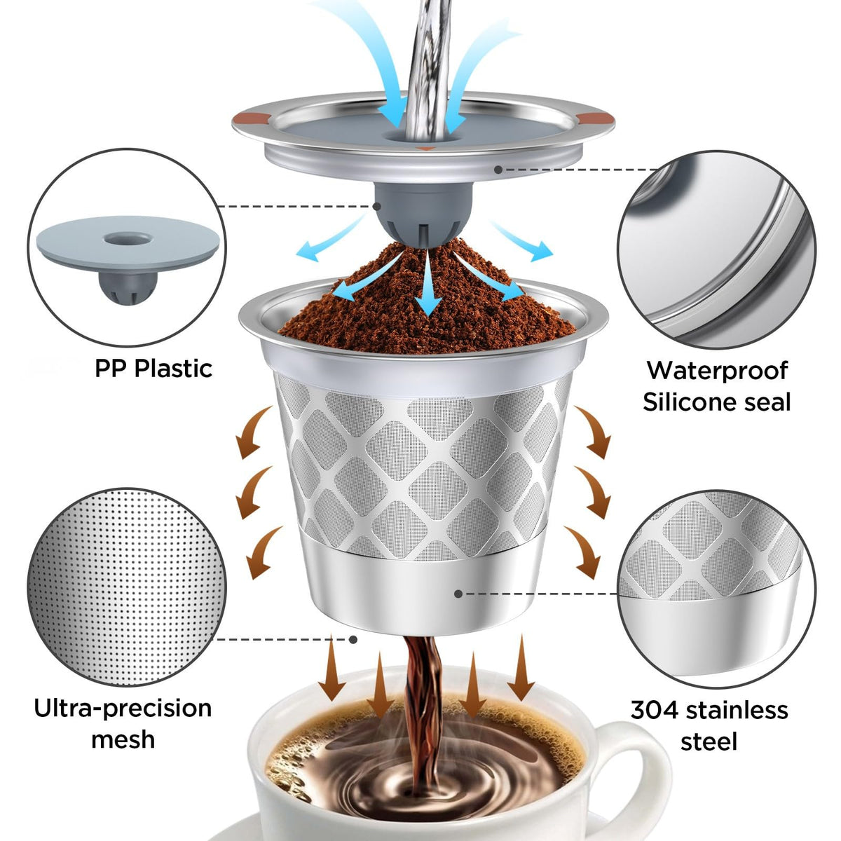 NOALTO stainless steel K-Cup pod shows durable construction for daily use.