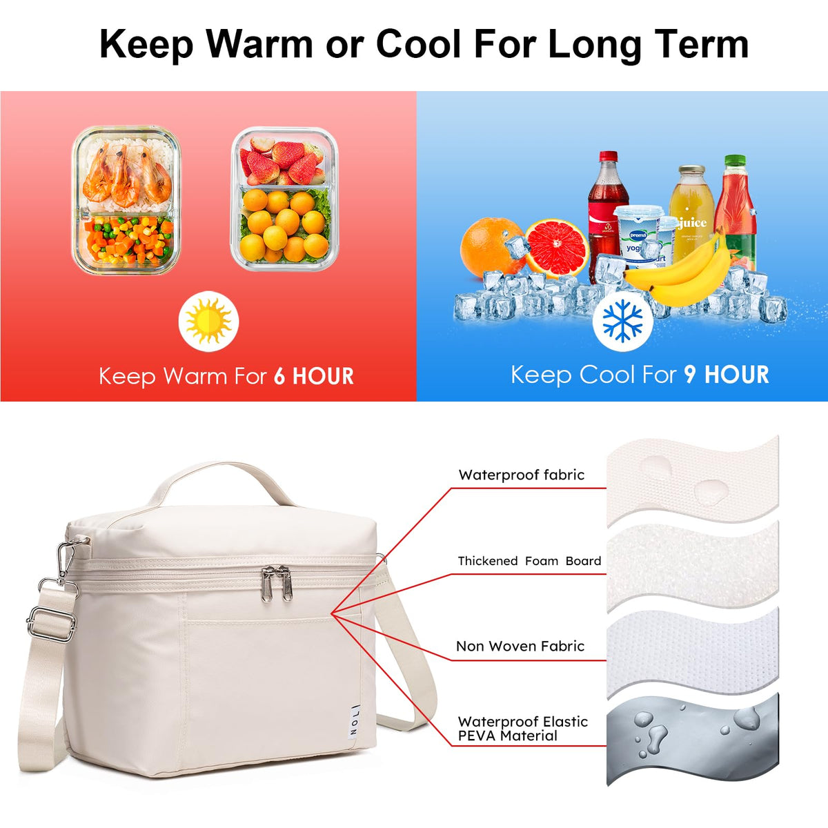 NOL Natural Organic Lifestyle lunch bag cream, construction and zippers detail