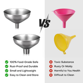 Nomatox bottle-filler funnel suitable for essential oils and liquids.
