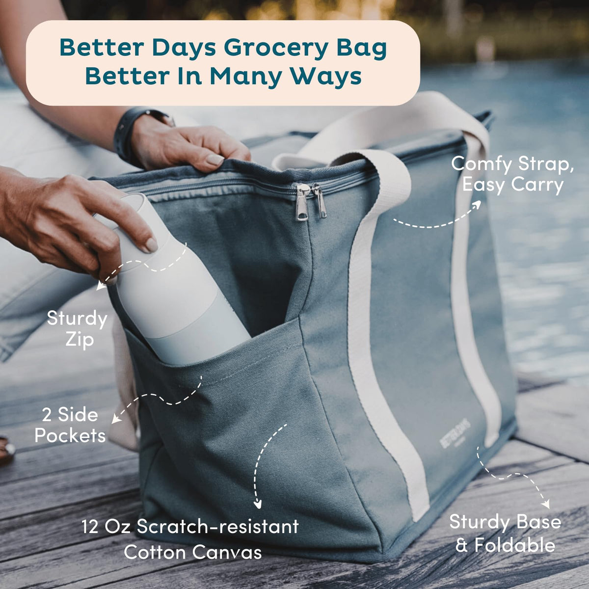 Nook Theory insulated bag preserves cold for 6+ hours when zipped